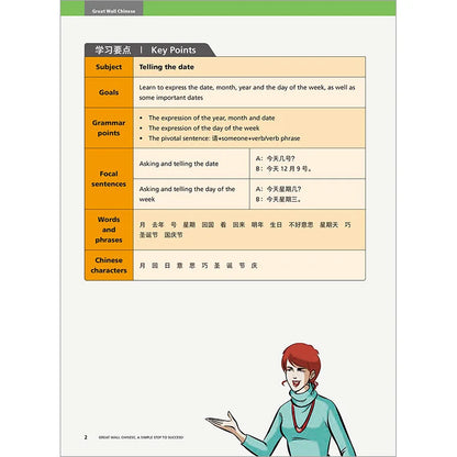 Great Wall Chinese Essentials in Communication 2 2nd Edition Learn Hanyu Pinyin Book