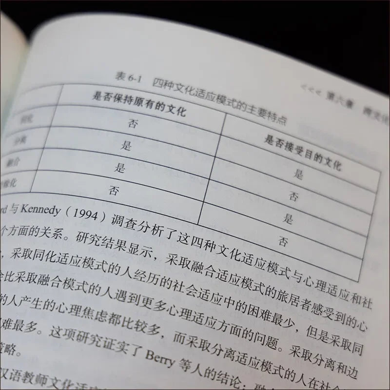 Intercultural Communication (Master's Program in Teaching Chinese to Speakers of Other Languages Series · Core Course Textbook)