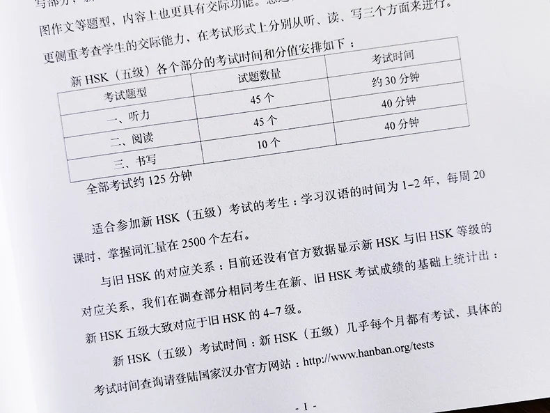 HSK Level 5 Mock Exam Collection and Analysis