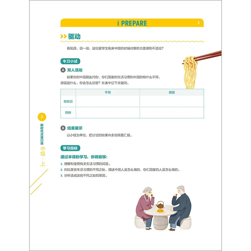 New Era Spoken Chinese Series Intermediate Level 1 Learn Hanyu Pinyin Book