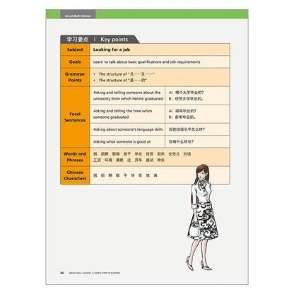 Great Wall Chinese Essentials in Communication 4 2nd Edition Learn Hanyu Pinyin Book