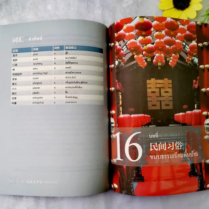 This is China Thai annotations