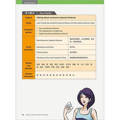 Great Wall Chinese Essentials in Communication 5 2nd Edition Learn Hanyu Pinyin Book