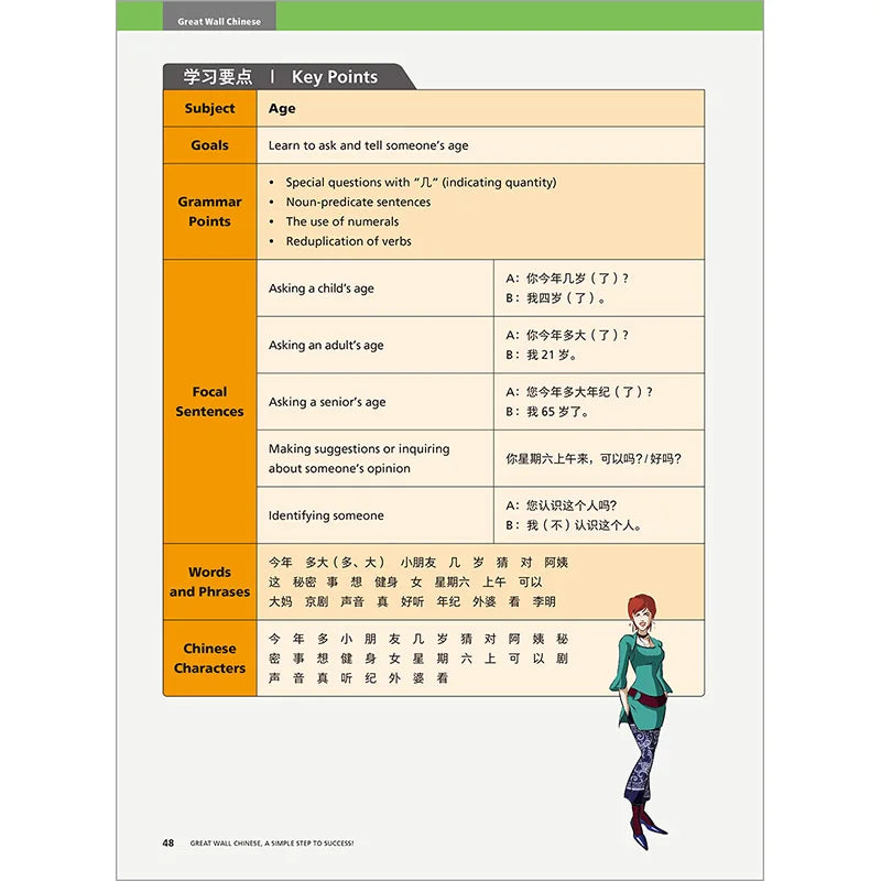 Great Wall Chinese Essentials in Communication 1 2nd Edition Learn Hanyu Pinyin Book