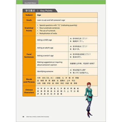 Great Wall Chinese Essentials in Communication 1 2nd Edition Learn Hanyu Pinyin Book
